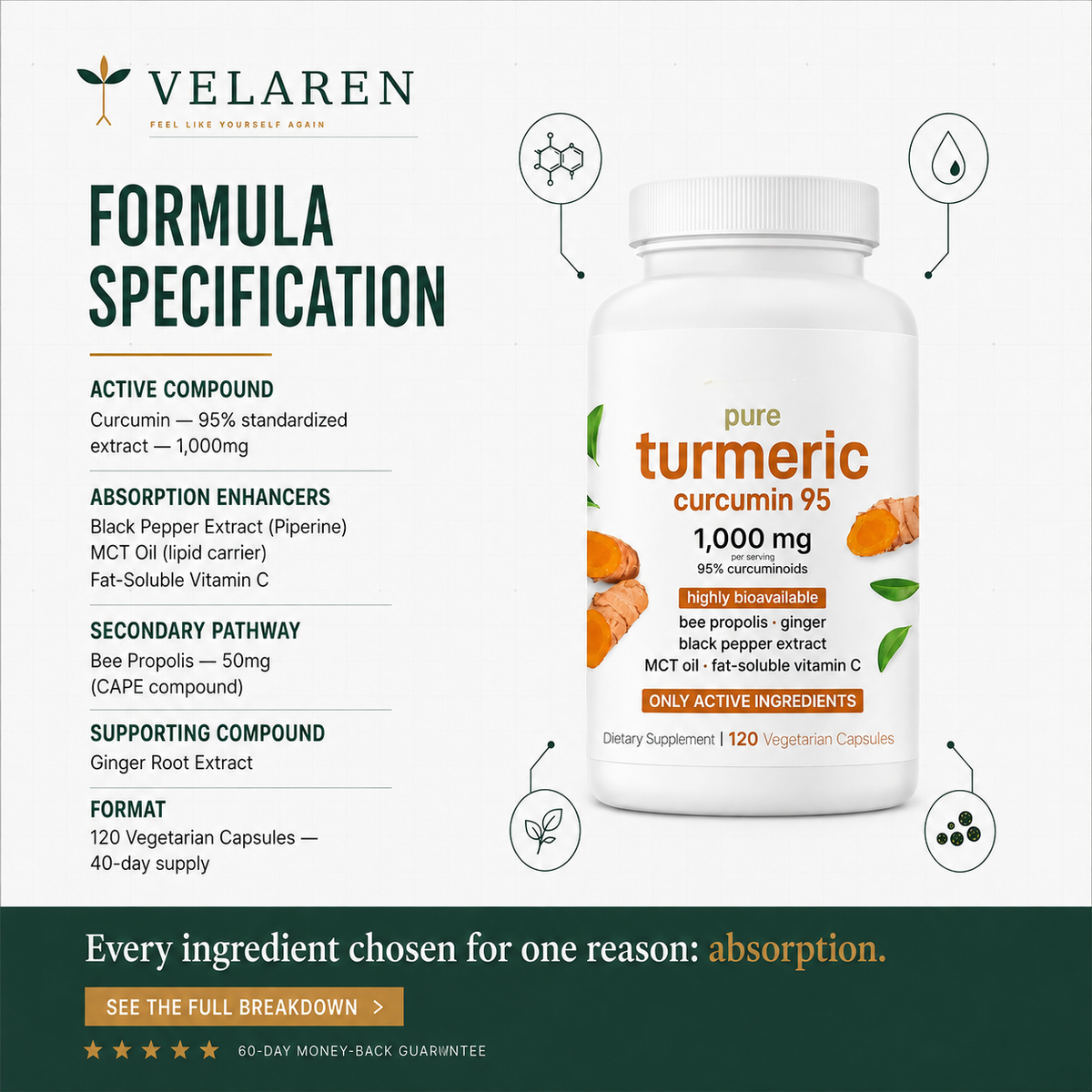 Velaren Turmeric Curcumin 1,000mg