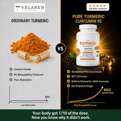 Velaren Turmeric Curcumin 1,000mg