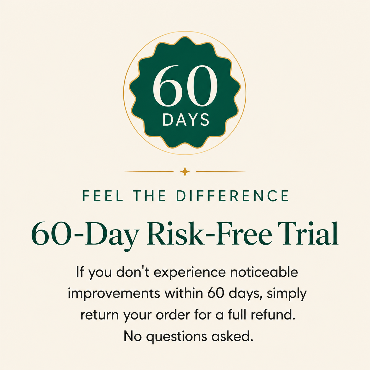 Velaren 60-day satisfaction guarantee