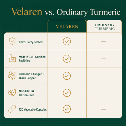 Velaren compared with ordinary turmeric